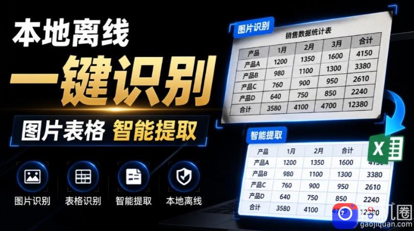 体积仅70MB,图片一键智能提取表格工具来了!完全免费且离线使用,FastOCR智能表格识别软件V1.0-51云资源