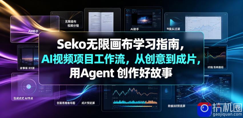 Seko无限画布学习指南,AI视频项目工作流,从创意到成片,用Agent 创作好故事-51云资源
