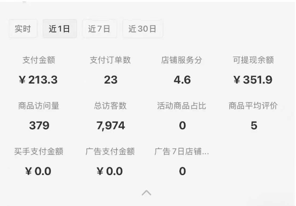 小红书虚拟店铺SOP保姆级教程，通过在小红书开店卖学科类资料变现（更新）