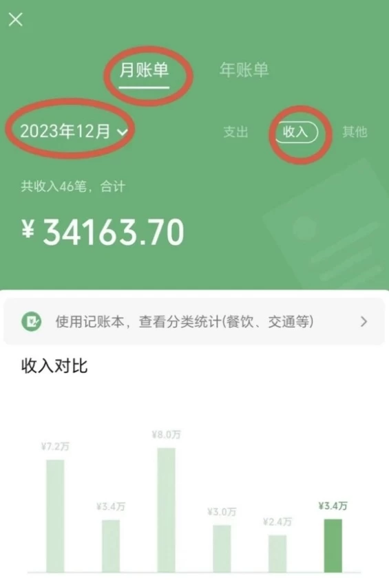 一个不会被人拒绝的项目,不需要任何经验,谁都能做,单日利润30000