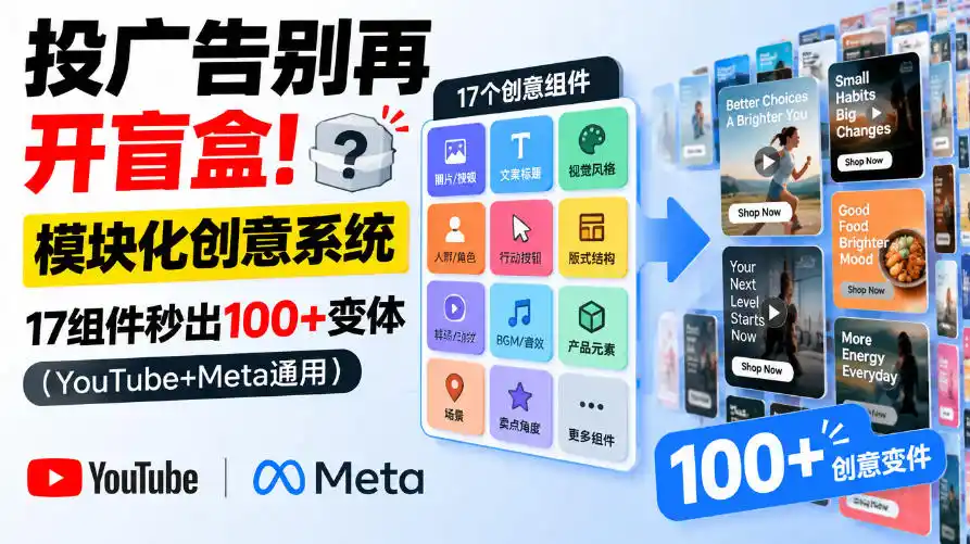 投广告别再开盲盒!模块化创意系统,17组件秒出100 变体(YouTube Meta通用)【原创双语字幕】-51云资源
