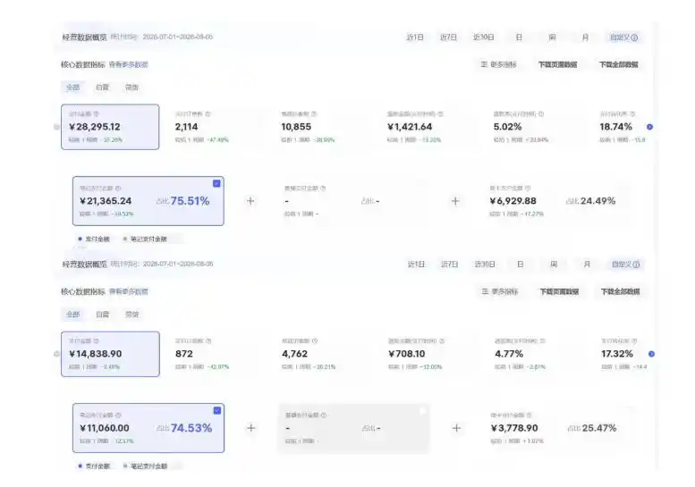 AI虚拟产品训练营PRO版-更新0910：Skills搭建选题 内容 产品 交付生产线，拆解3W单变现60W与20天1.2W GMV案例