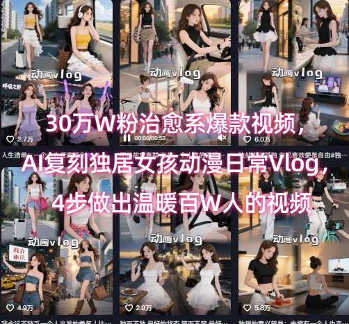 30万W粉治愈系爆款视频,AI复刻独居女孩动漫日常Vlog,4步做出温暖百W人的视频
