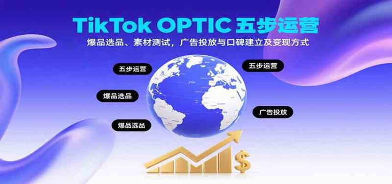TikTok OPTIC五步运营，爆品选品、素材测试，广告投放与口碑建立及变现方式-51云资源
