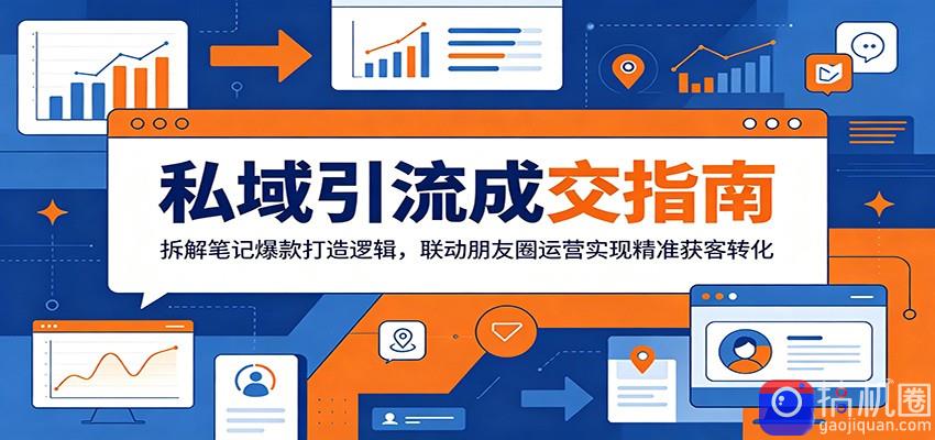 私域引流成交指南:拆解笔记爆款打造逻辑,联动朋友圈运营实现精准获客转化-51云资源