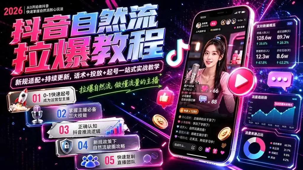 抖音自然流拉爆教程-更新1002：做懂流量的主播，新规适配 持续更新，话术 投放 起号一站式实战教学-51云资源