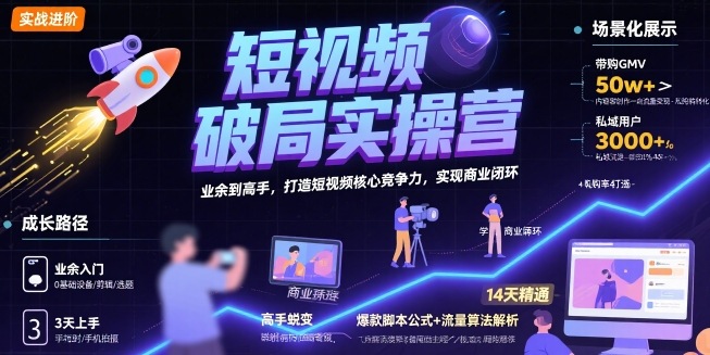 短视频破局实操营,业余到高手,打造短视频核心竞争力,实现商业闭环-51云资源