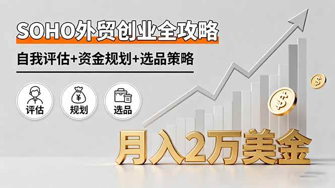 (16076期)SOHO外贸创业全攻略,自我评估 资金规划 选品策略,月入2万美金
