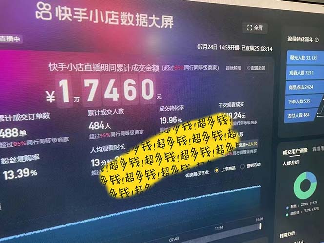 (12129期)快手-数字人带货教程,日不落48小时直播模式,单台电脑日利润200-500