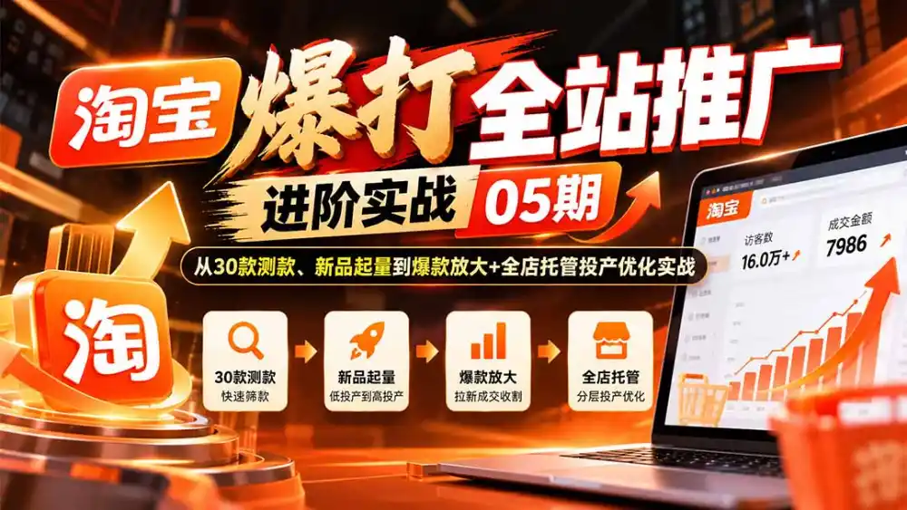 淘宝爆打全站推广进阶实战05期:从30款测款、新品起量到爆款放大 全店托管投产优化实战
