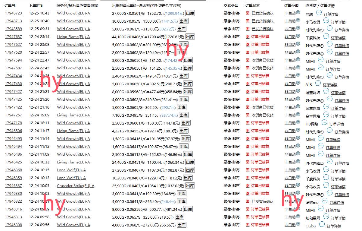 （13834期）0基础游戏自动搬砖，轻松日入1000  简单有手就行