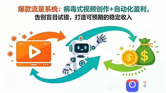 爆款流量系统:病毒式视频创作 自动化盈利,告别盲目试错,打造可预期的稳定收入-51云资源