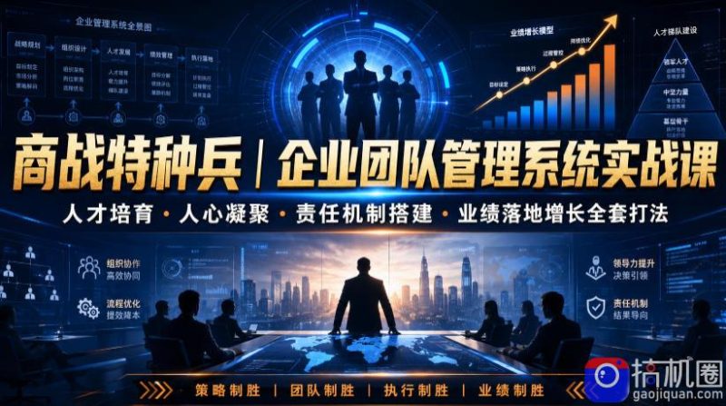 商战特种兵｜企业团队管理系统实战课人才培育・人心凝聚・责任机制搭建・业绩落地增长全套打法-51云资源