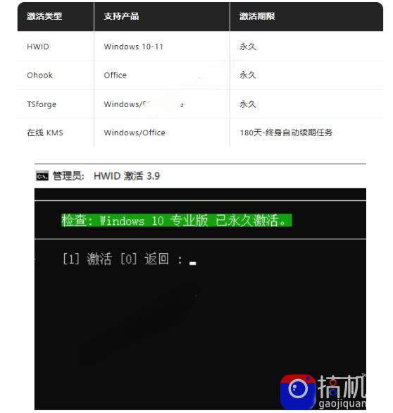Windows和Office激活神器汉化版!打开即可一键激活,永久免费使用,安全无毒,Github最新汉化版Mas