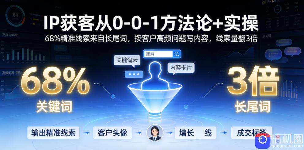 IP获客从0-1方法论 实操，68%精准线索来自长尾词，按客户高频问题写内容，线索量翻3倍-51云资源