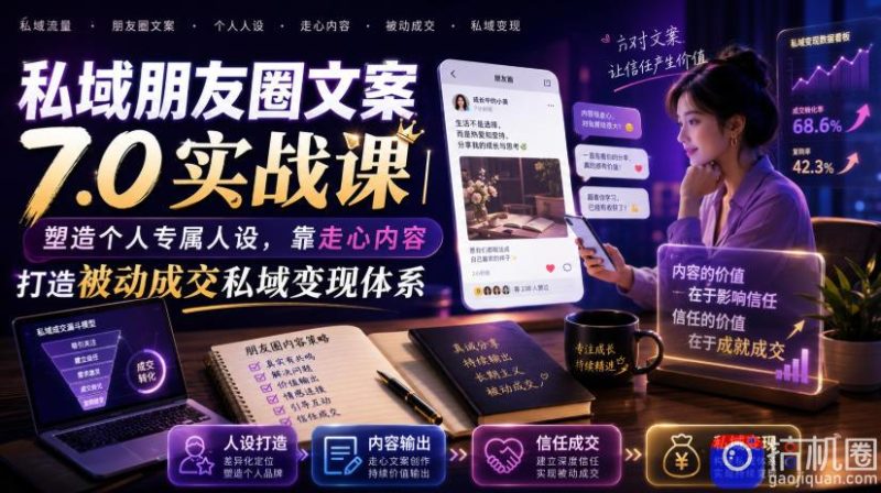 私域朋友圈文案7.0实战课｜塑造个人专属人设，靠走心内容打造被动成交私域变现体系-51云资源