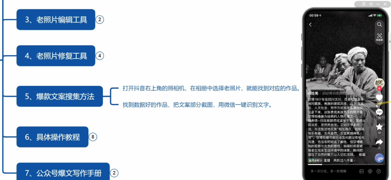 老照片修复新玩法,篇篇爆文 10W ,简单无脑易操作,月入过万轻轻松松