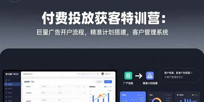 （15426期）付费投放获客特训营：巨量广告开户流程，精准计划搭建，客户管理系统-51云资源