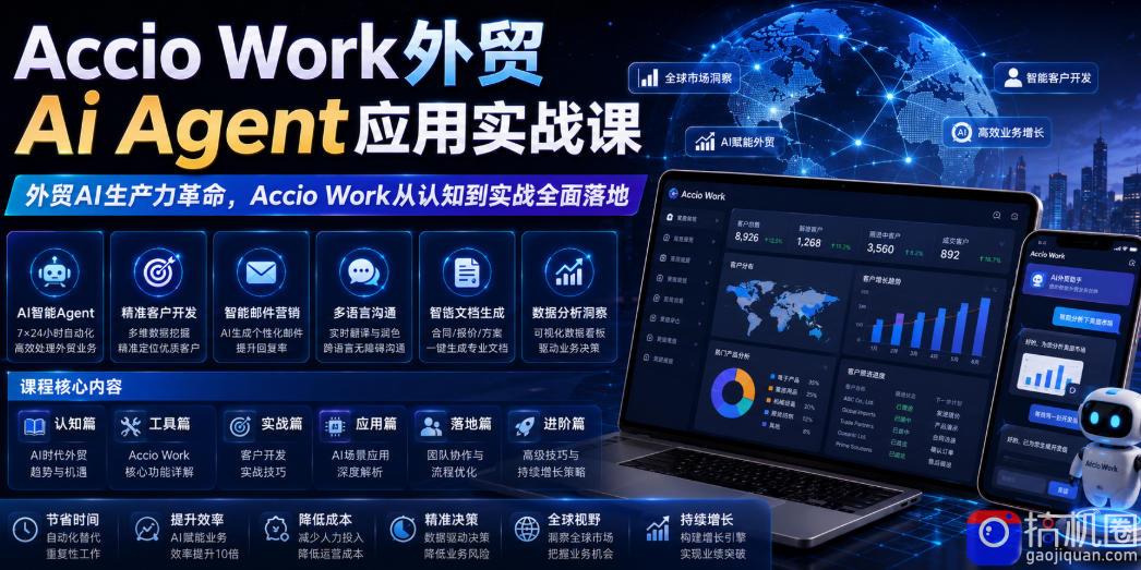 Accio Work外贸Ai Agent应用实战课,外贸AI生产力革命,Accio Work从认知到实战全面落地