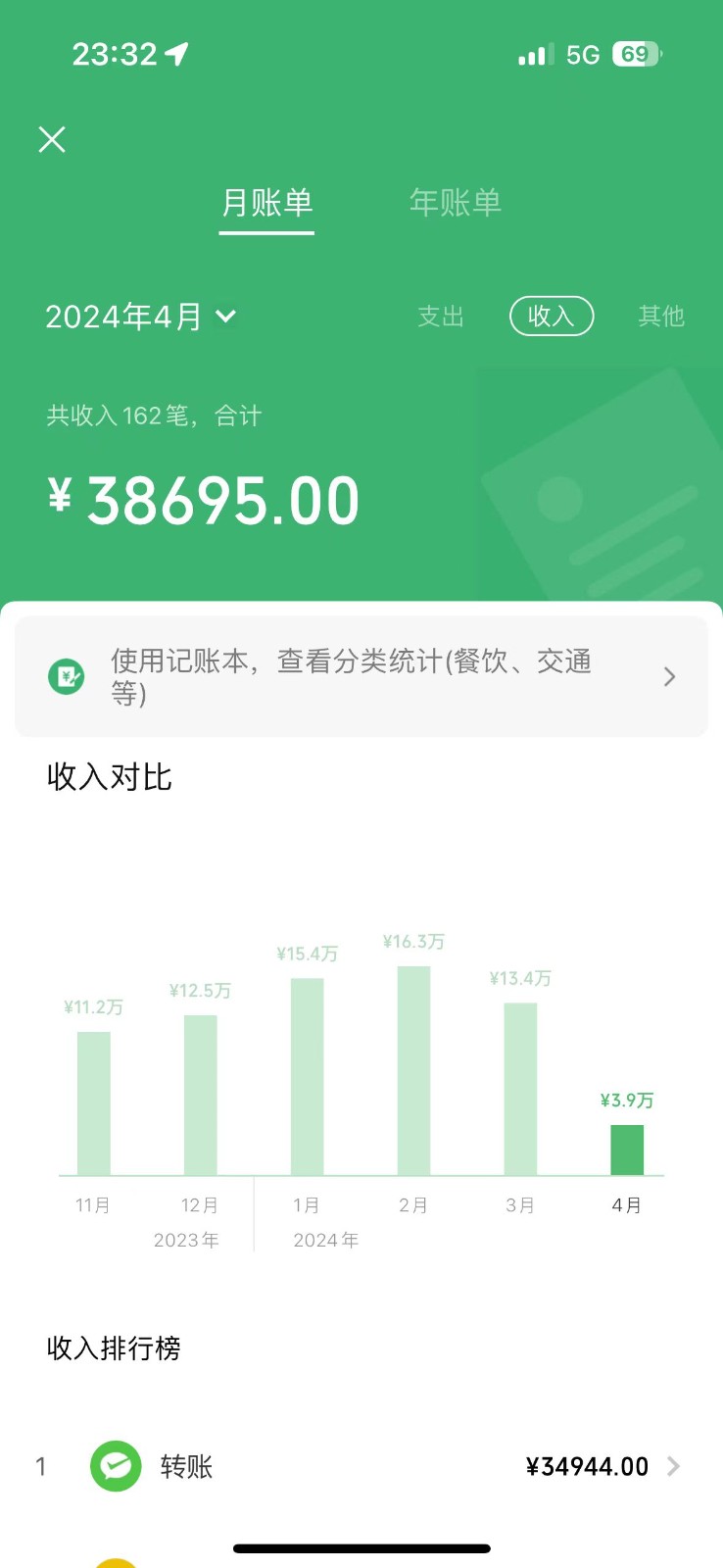 2024年全网暴力引流,傻瓜式纯手机操作,利润空间巨大,日入3000 小白必学!
