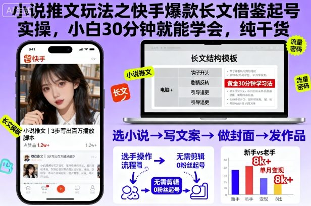 小说推文玩法之快手爆款长文借鉴起号实操，小白30分钟就能学会，纯干货-51云资源