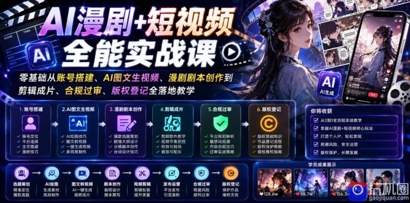 AI漫剧 短视频全能实战课｜零基础从账号搭建、AI图文生视频、漫剧剧本创作到剪辑成片、合规过审、版权登记全落地教学-51云资源