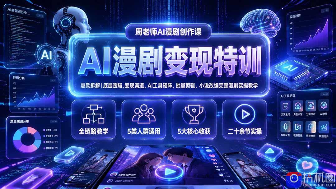 AI漫剧变现特训★爆款拆解｜底层逻辑，变现渠道，AI工具矩阵，批量剪辑，小说改编完整漫剧实操教学