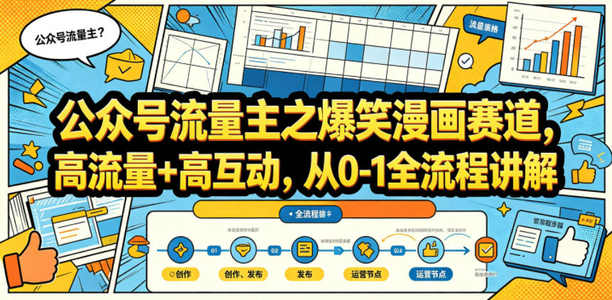 公众号流量主之爆笑漫画赛道，高流量 高互动，从0-1全流程讲解