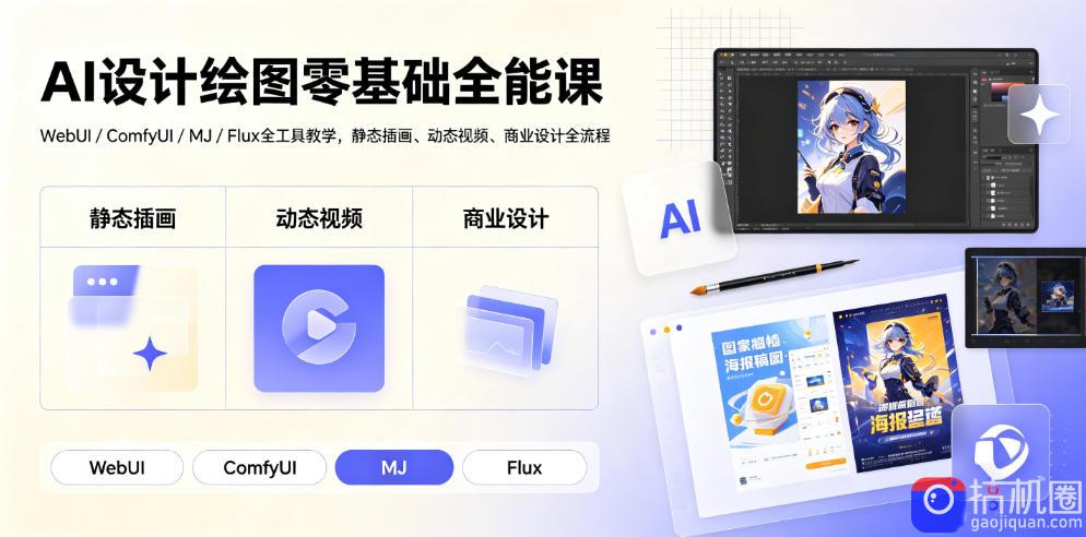 AI设计绘图零基础全能课|WebUI/ComfyUI/MJ/Flux全工具教学,静态插画、动态视频、商业设计全流程-51云资源