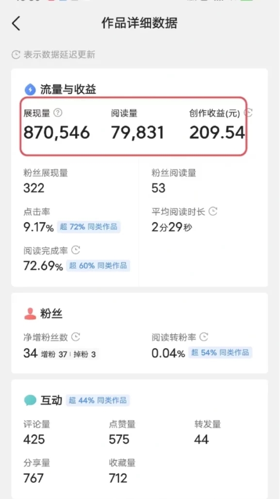 每天复制、粘贴20分钟 头条轻松月入5000   有手就可轻松操作