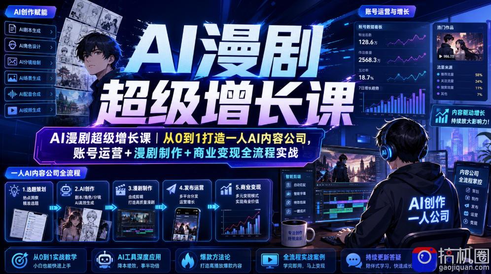AI漫剧超级增长课|从0到1打造一人AI内容公司,账号运营 漫剧制作 商业变现全流程实战-51云资源