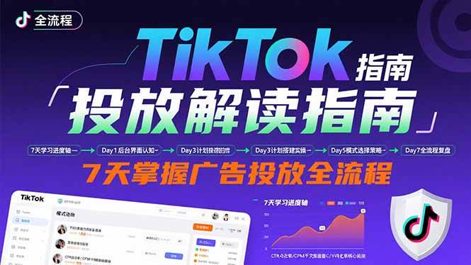 （15753期）TikTok投放解读指南：后台操作/计划建立/模式选择，7天掌握广告投放全流程-51云资源