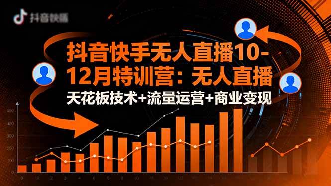 (16372期)抖音快手无人直播10-12月特训营:无人直播天花板技术 流量运营 商业变现