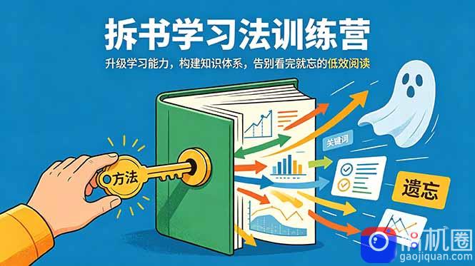 拆书学习法训练营,升级学习能力,构建知识体系,,告别看完就忘的低效阅读-51云资源