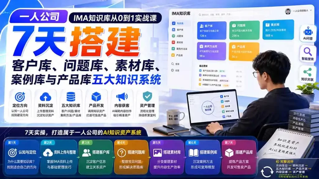 一人公司IMA知识库从0到1实战课：7天搭建客户库、问题库、素材库、案例库与产品库五大知识系统-51云资源