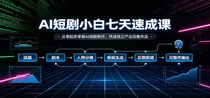 AI短剧小白七天速成课：从零起步掌握AI短剧制作，快速独立产出完整作品-51云资源