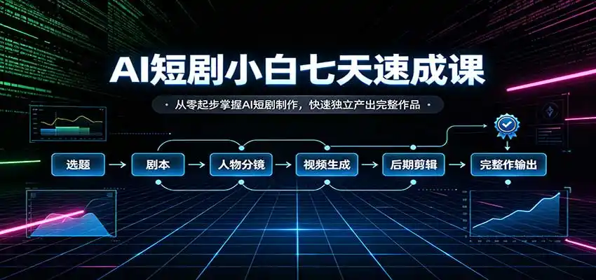 AI短剧小白七天速成课：从零起步掌握AI短剧制作，快速独立产出完整作品-51云资源