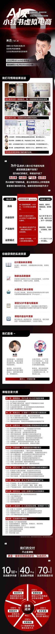 (15070期)单号月收3w ,小红书低成本搞钱课《AI×小红书虚拟电商》全套