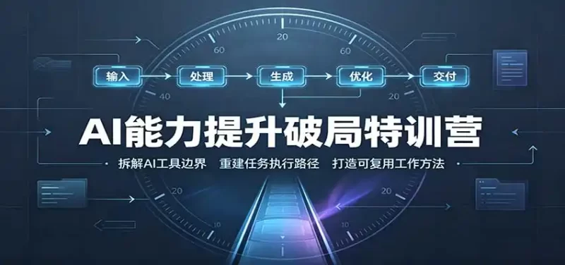 AI能力提升破局特训营：掌握AI交互逻辑，内容创作，搭建工作流-51云资源