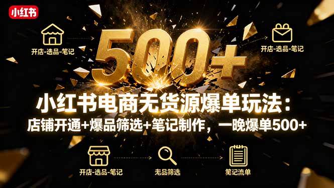 （16256期）小红书电商无货源爆单玩法：店铺开通 爆品筛选 笔记制作，一晚爆单500-51云资源