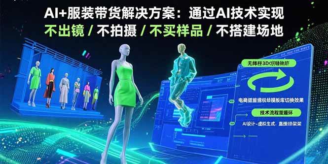 （15728期）AI 服装带货解决方案：通过AI技术实现 不出镜/不拍摄/不买样品/不搭建场地-51云资源