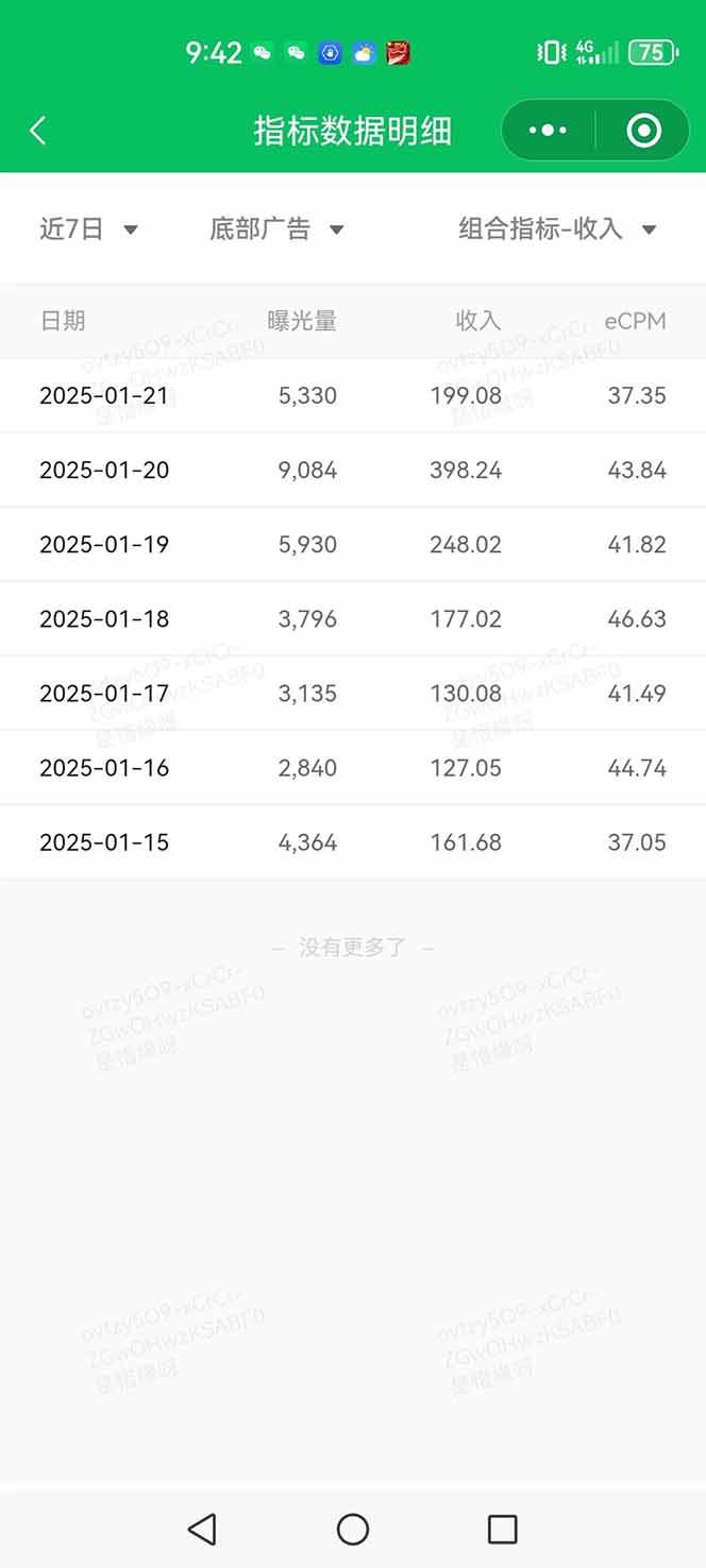 （14030期）AI 公众号写情感短文，每天200 流量主收益，已稳定一年之久