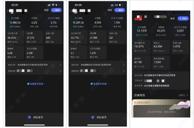2025年淘宝虚拟店铺项目,从0到1的实操教程,无需经验也能快速上手,7天收益5k