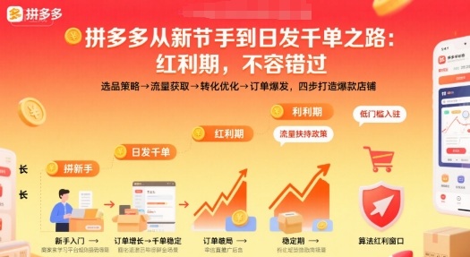 拼多多从新手到日发千单之路，拼多多红利期，不容错过【音频】-51云资源