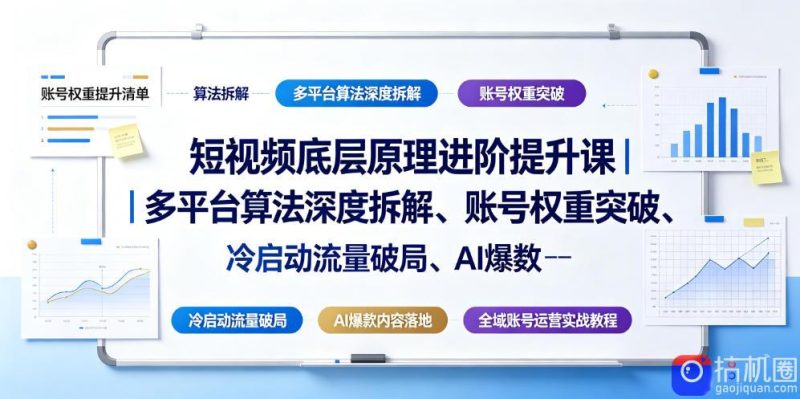 短视频底层原理进阶提升课|多平台算法深度拆解、账号权重突破、冷启动流量破局、AI爆款内容落地与全域账号运营实战教程-51云资源