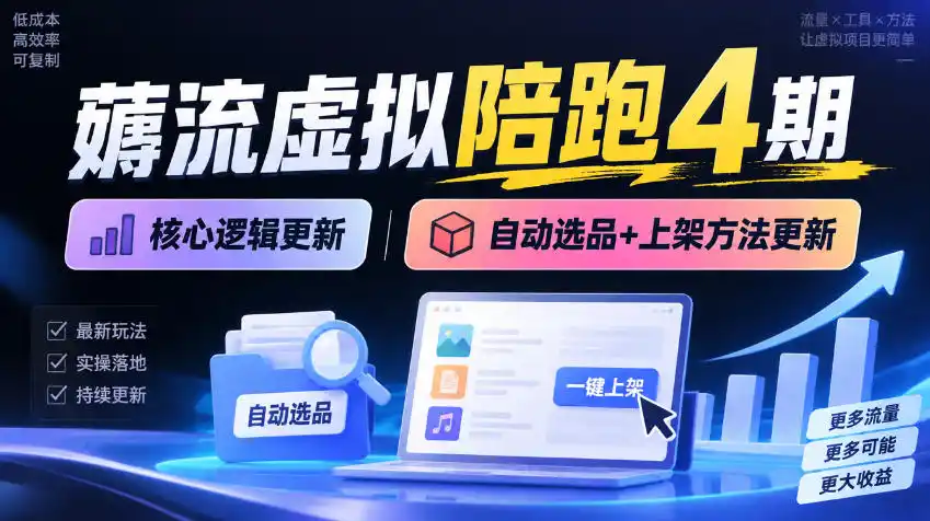 薅流虚拟陪跑4期丨核心逻辑更新丨自动选品 上架方法更新(10月25更新插件玩法和低价玩法)