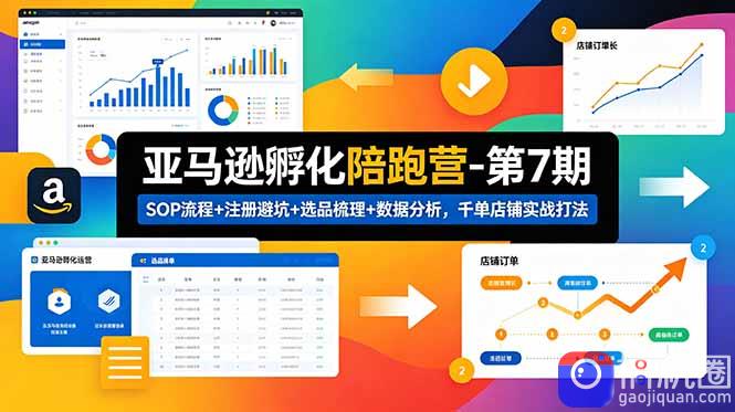 亚马逊孵化陪跑营-第7期：SOP流程 注册避坑 选品梳理 数据分析，千单店铺实战打法(更新0625-51云资源