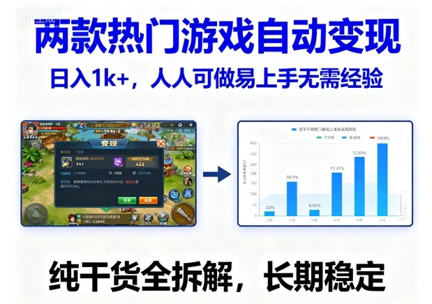 两款热门游戏自动变现，日入1k ，人人可做易上手无需经验，纯干货全拆解，长期稳定【揭秘】-51云资源