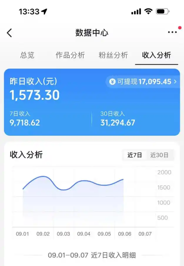 【无水印】抖音10W粉博主同款赛道AI光头强语录：AI生成 配音字幕 视频剪辑，手机电脑20分钟快速出片，日入1K 玩法