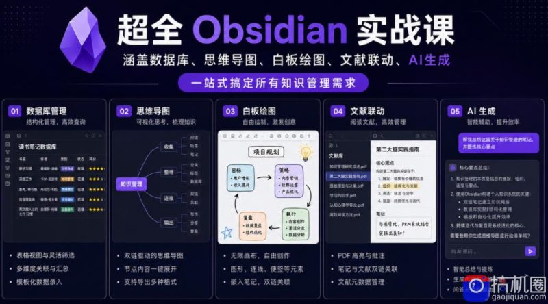 超全Obsidian实战课,涵盖数据库、思维导图、白板绘图、文献联动、AI生成,一站式搞定所有知识管理需求-51云资源